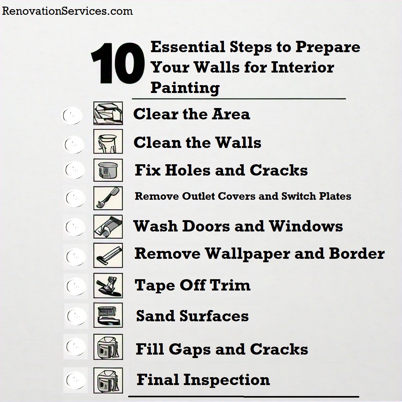 A numbered list with illustrations for 10 essential steps to prepare walls for interior painting.